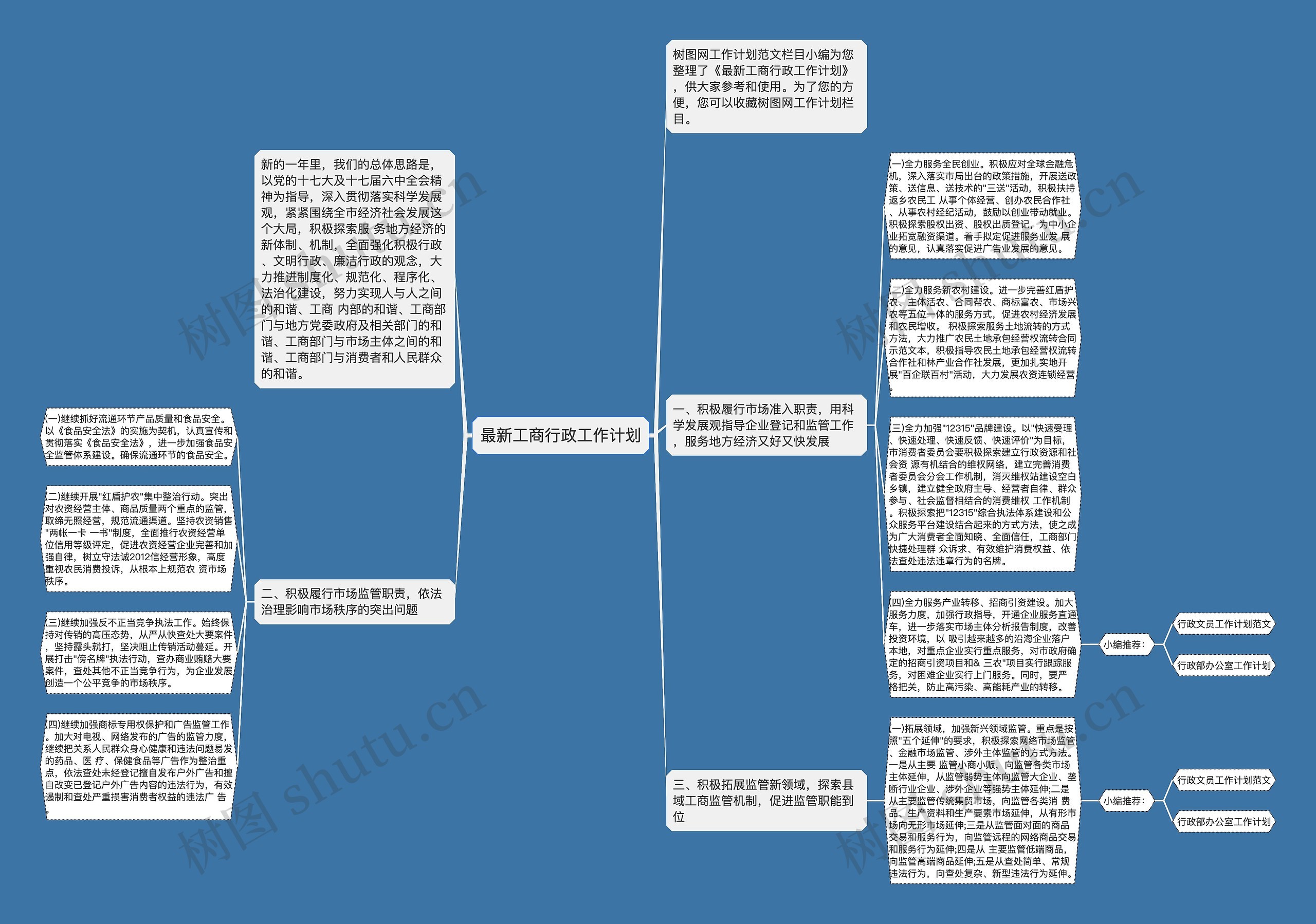 最新工商行政工作计划