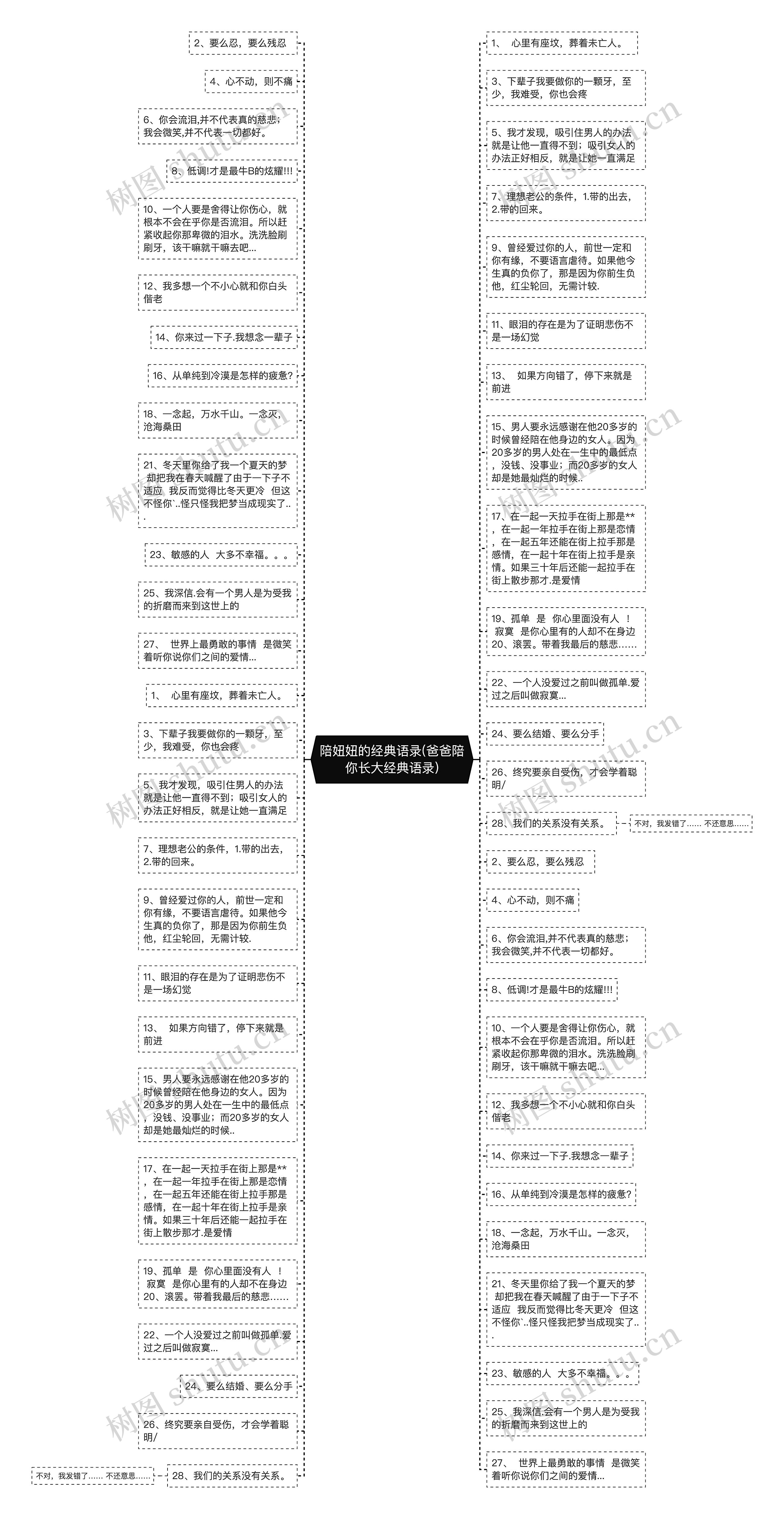 陪妞妞的经典语录(爸爸陪你长大经典语录)