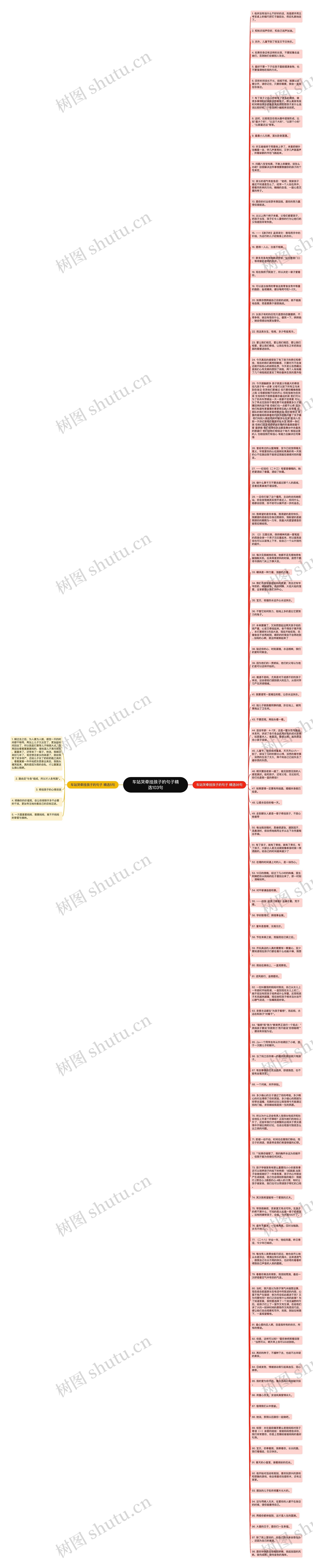 车站哭牵挂孩子的句子精选103句思维导图