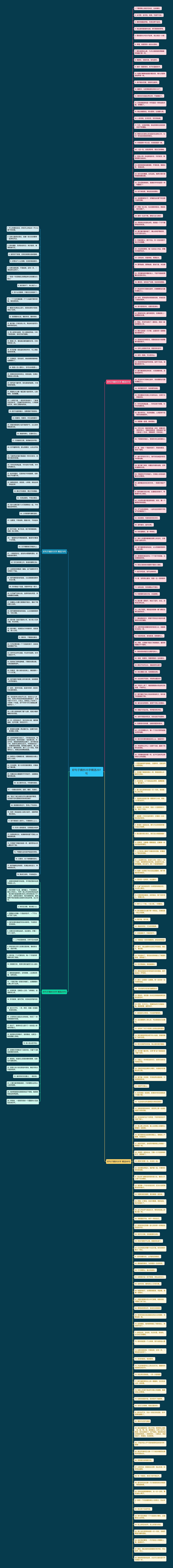 好句子摘抄25字精选297句思维导图