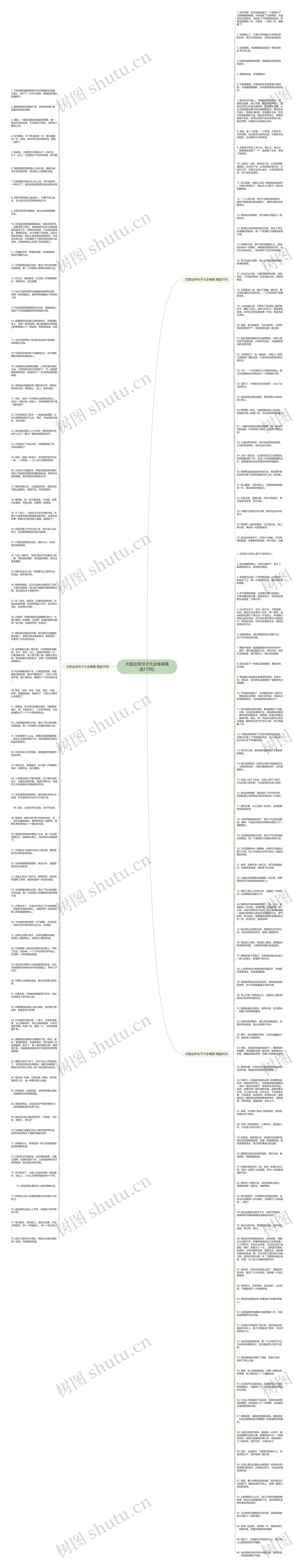 太阳出来句子大全唯美精选179句思维导图