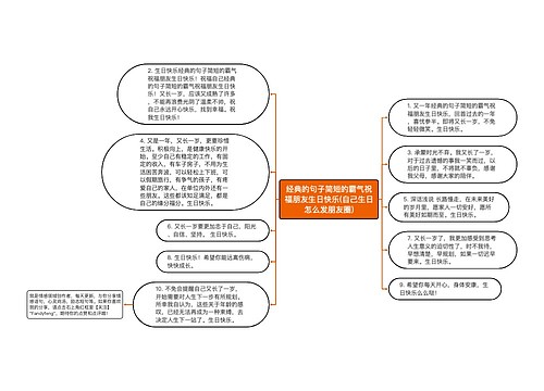 经典的句子简短的霸气祝福朋友生日快乐(自己生日怎么发朋友圈)