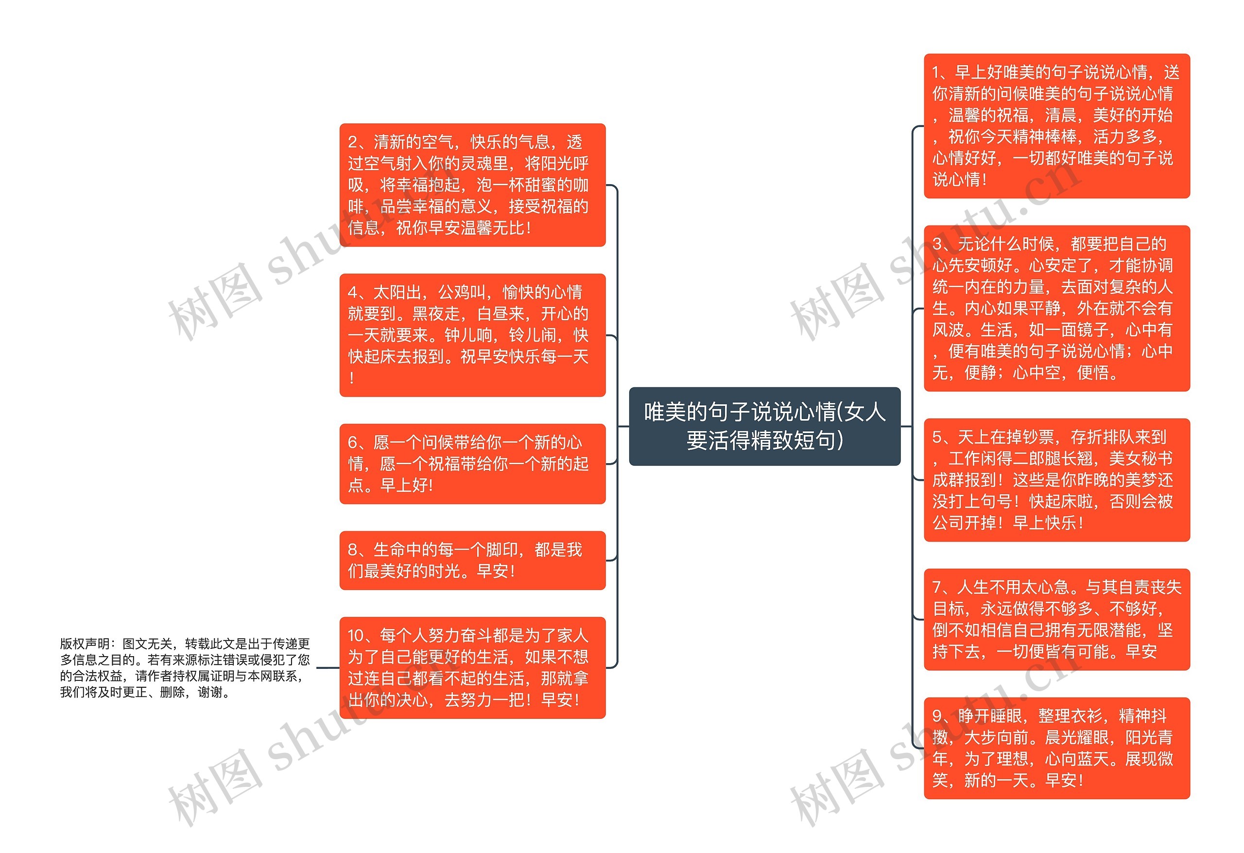 唯美的句子说说心情(女人要活得精致短句)思维导图