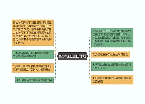 新学期班主任计划