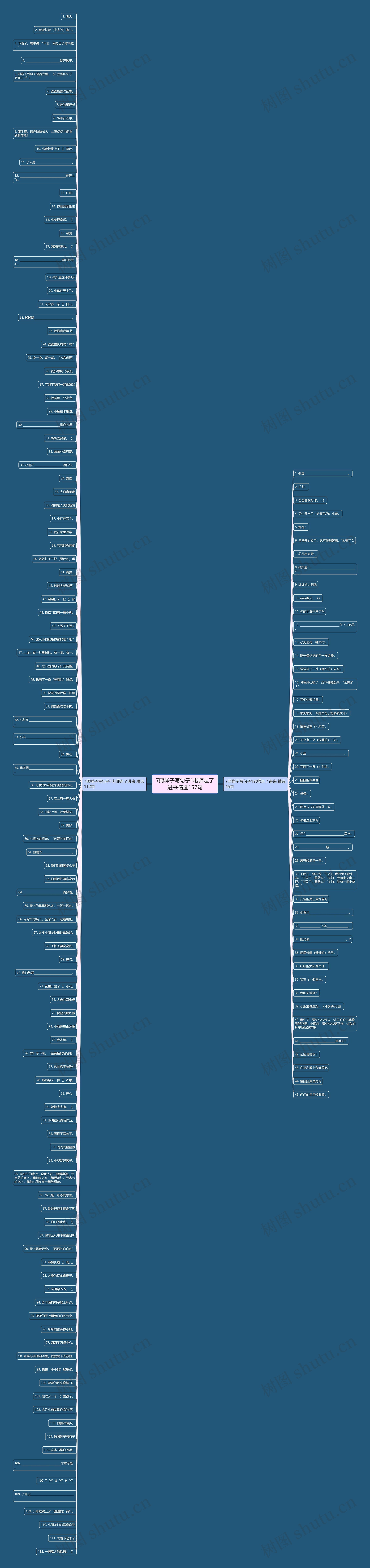7照样子写句子1老师走了进来精选157句思维导图