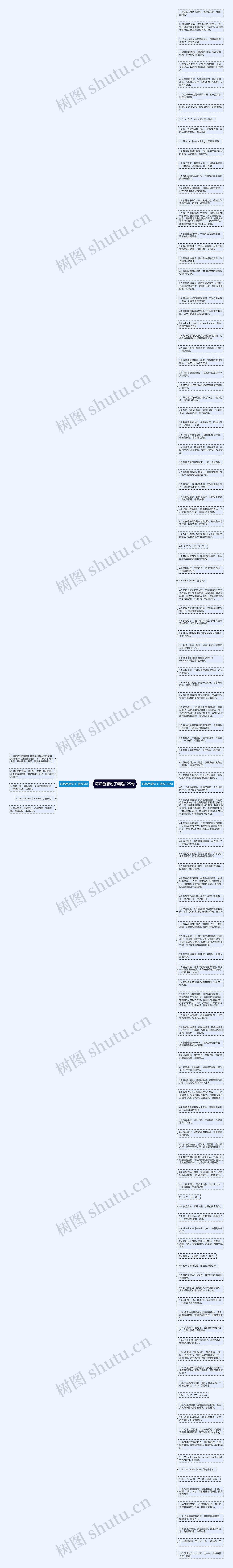 坏坏色情句子精选125句思维导图