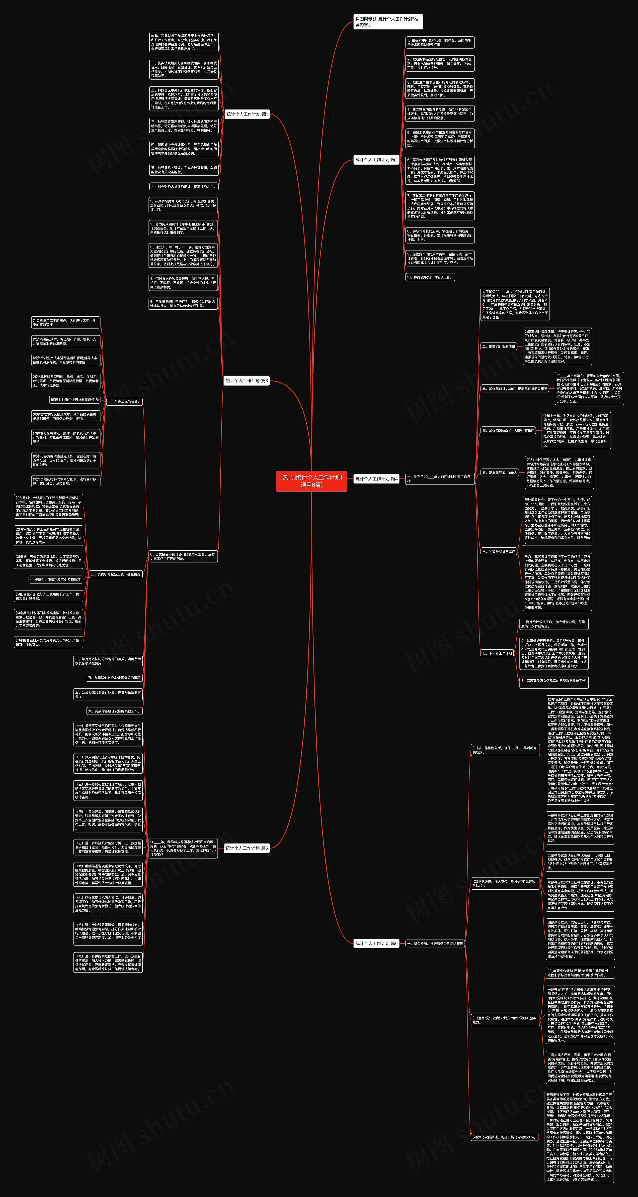 [热门]统计个人工作计划(通用6篇)思维导图