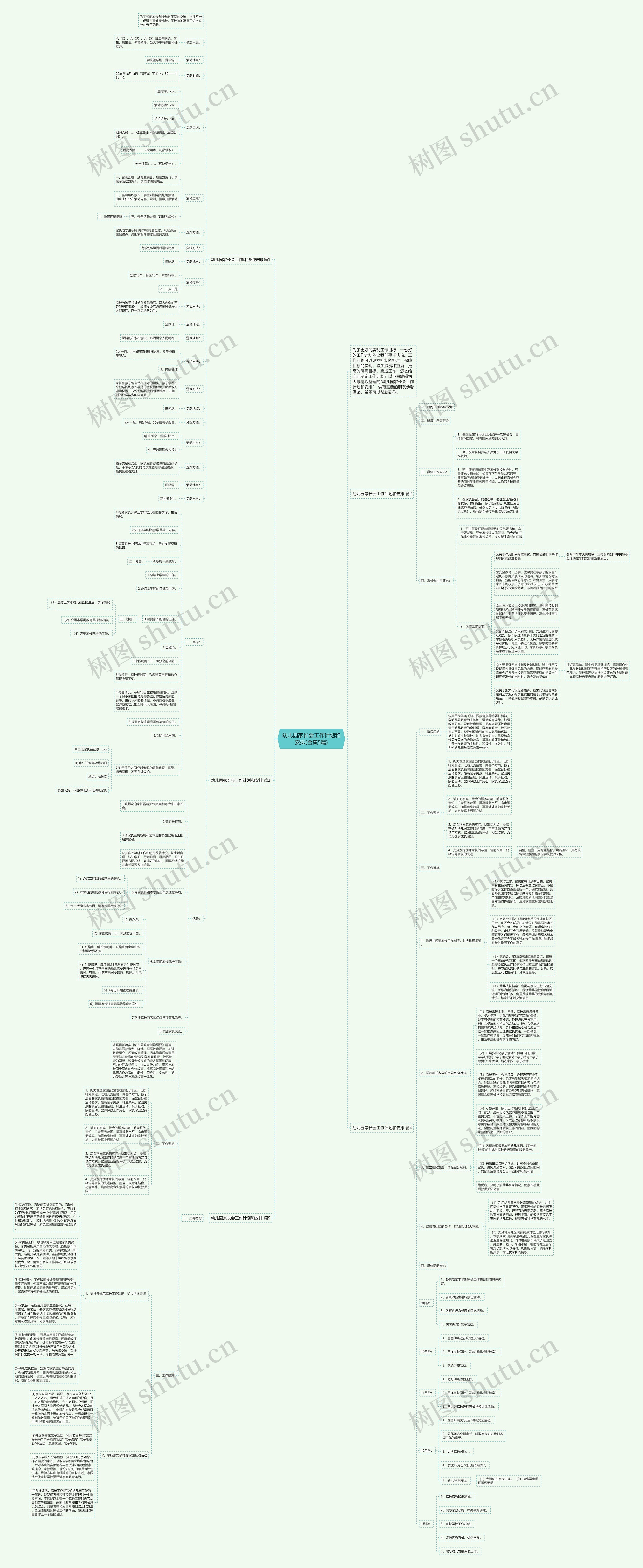 幼儿园家长会工作计划和安排(合集5篇)思维导图