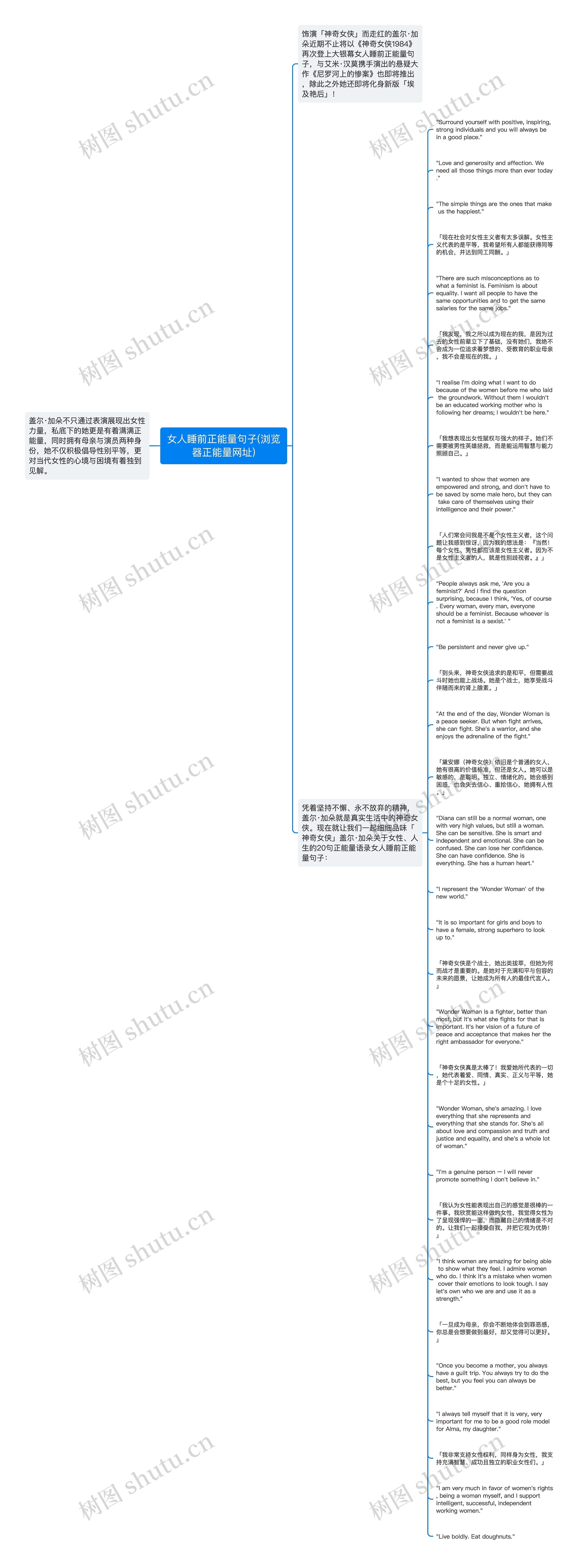 女人睡前正能量句子(浏览器正能量网址)思维导图