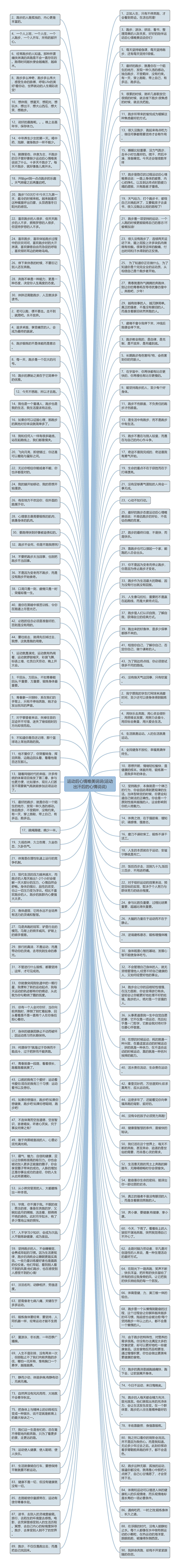 运动后心情唯美说说(运动出汗后的心情说说)思维导图