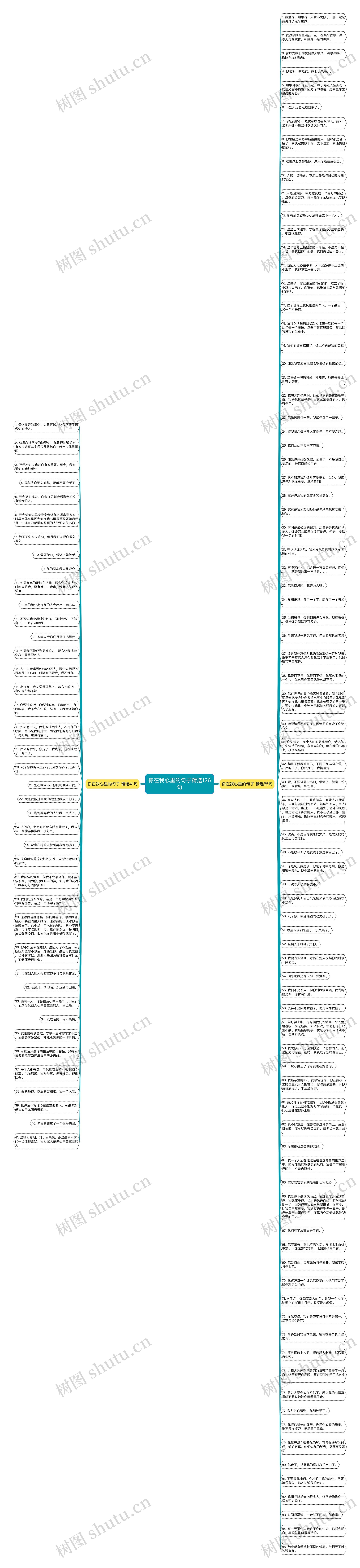你在我心里的句子精选126句