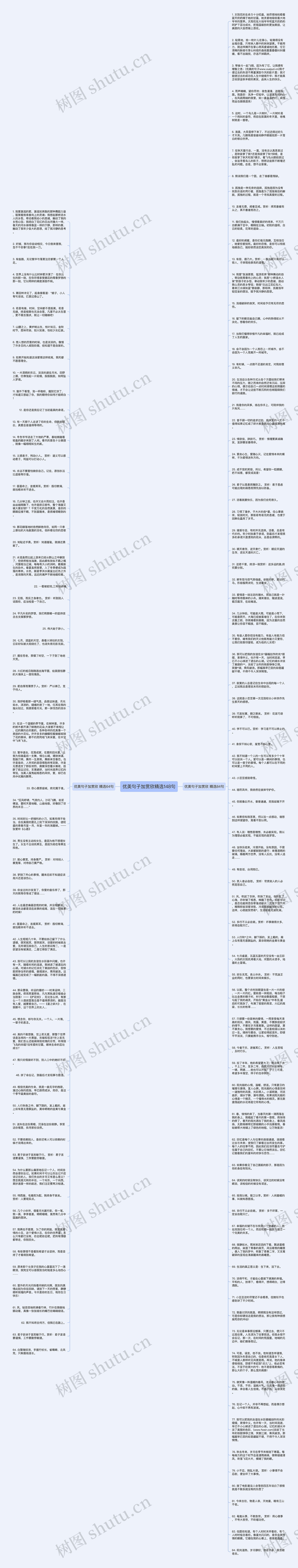 优美句子加赏欣精选148句思维导图