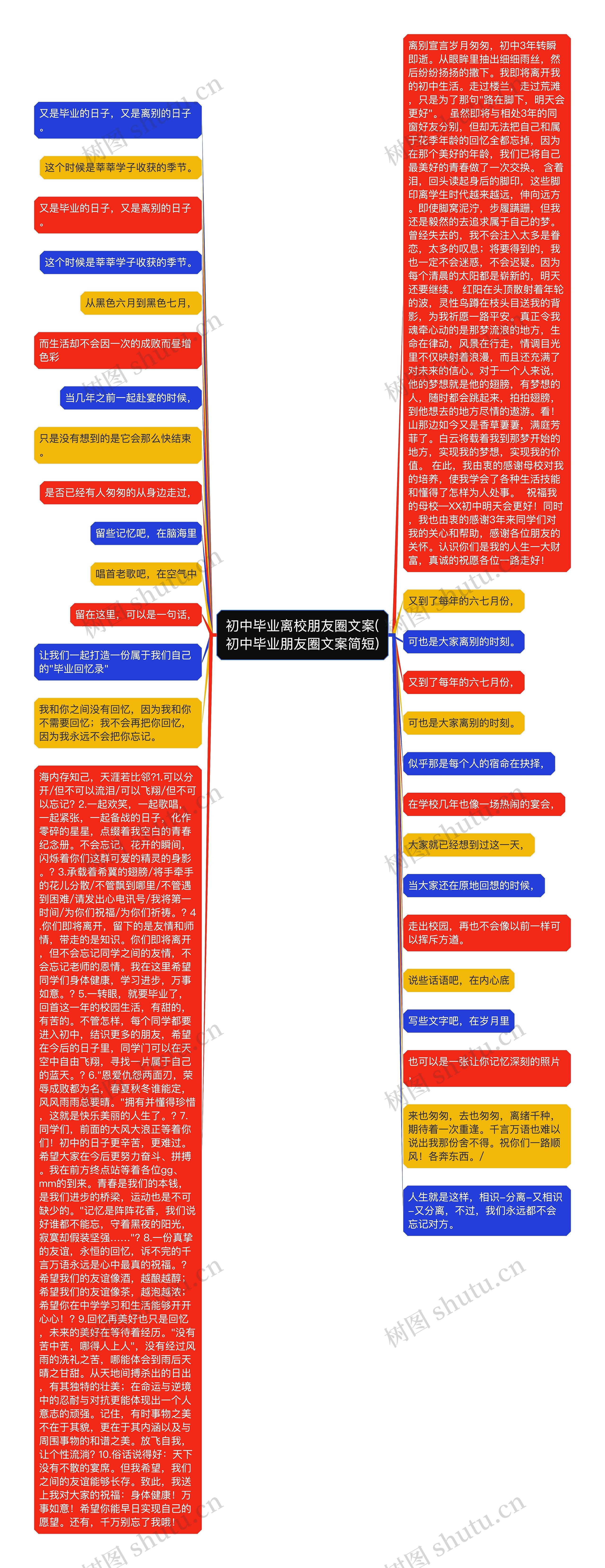 初中毕业离校朋友圈文案(初中毕业朋友圈文案简短)