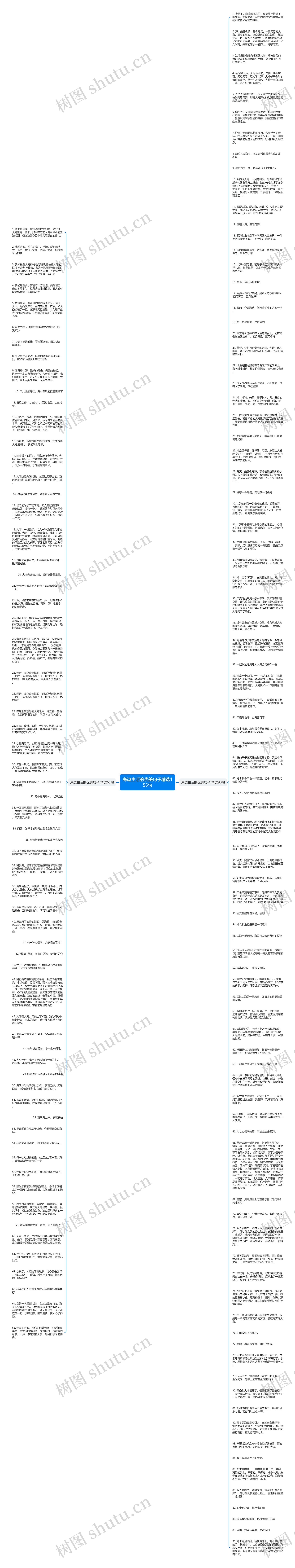 海边生活的优美句子精选155句思维导图