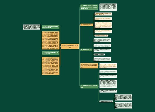 2015学校财务出纳工作计划