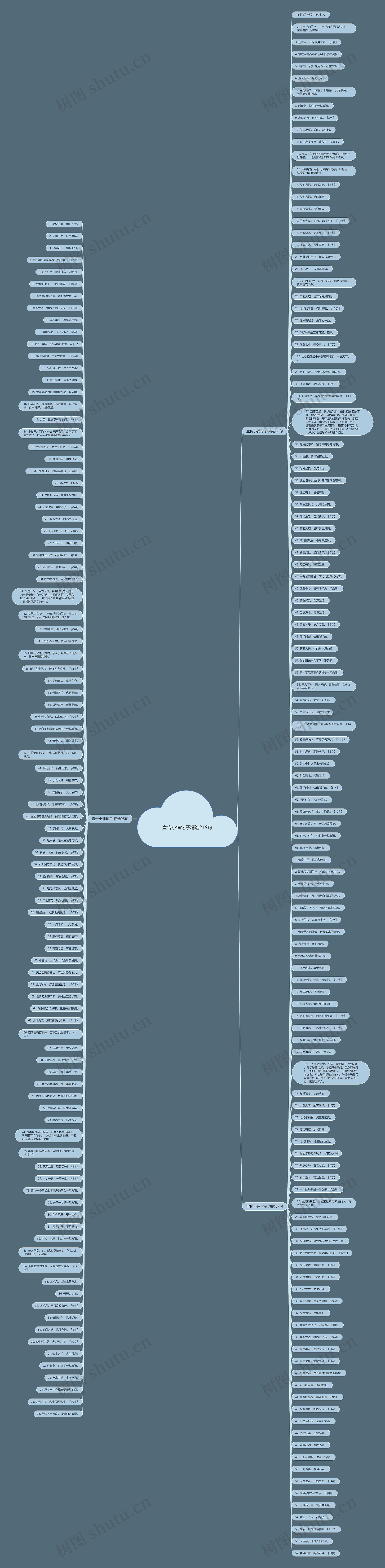 宣传小铺句子精选219句 宣传小铺句子精选219句