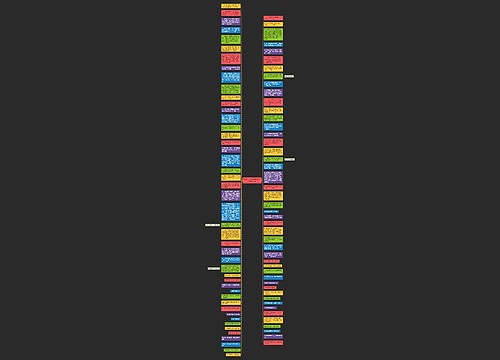 环境对人的影响很大的句子精选29句