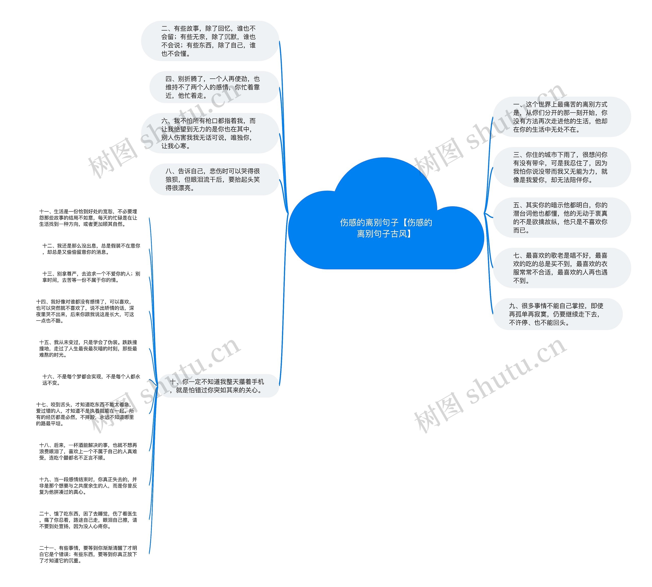 伤感的离别句子【伤感的离别句子古风】 伤感的离别句子【伤感的离别句子古风】