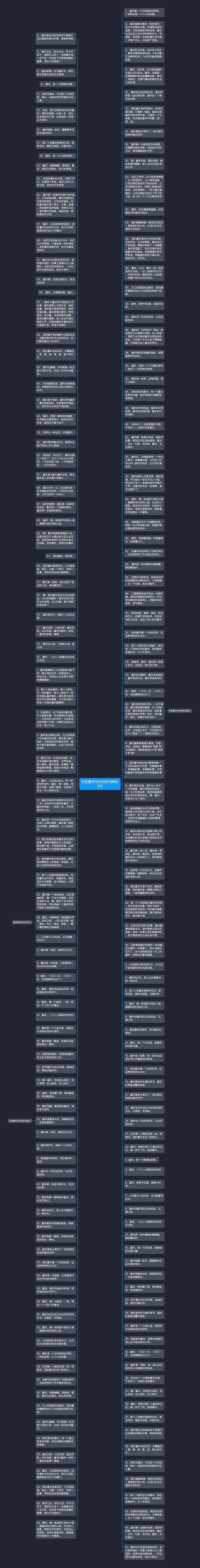 形容童年快乐的短句精选19句思维导图