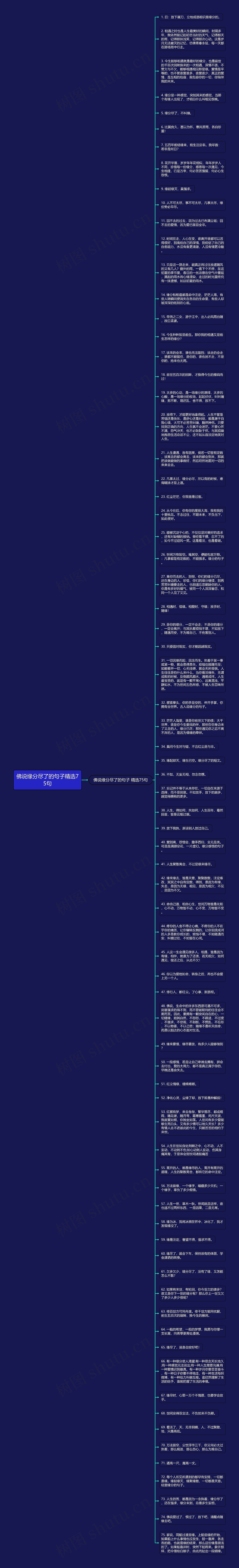 佛说缘分尽了的句子精选75句