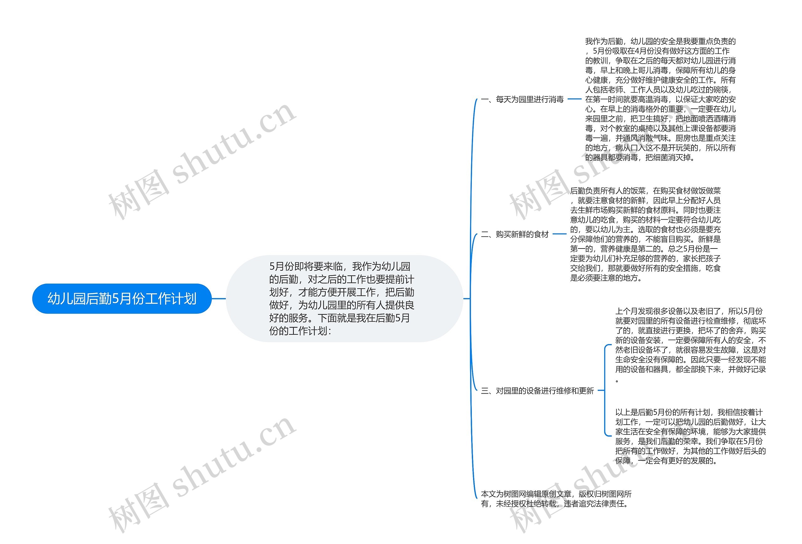 幼儿园后勤5月份工作计划思维导图