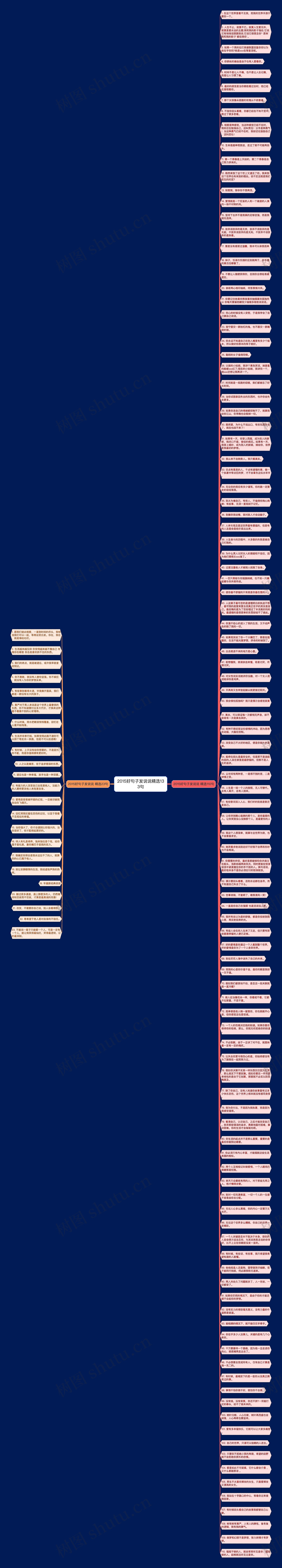 2015好句子发说说精选133句