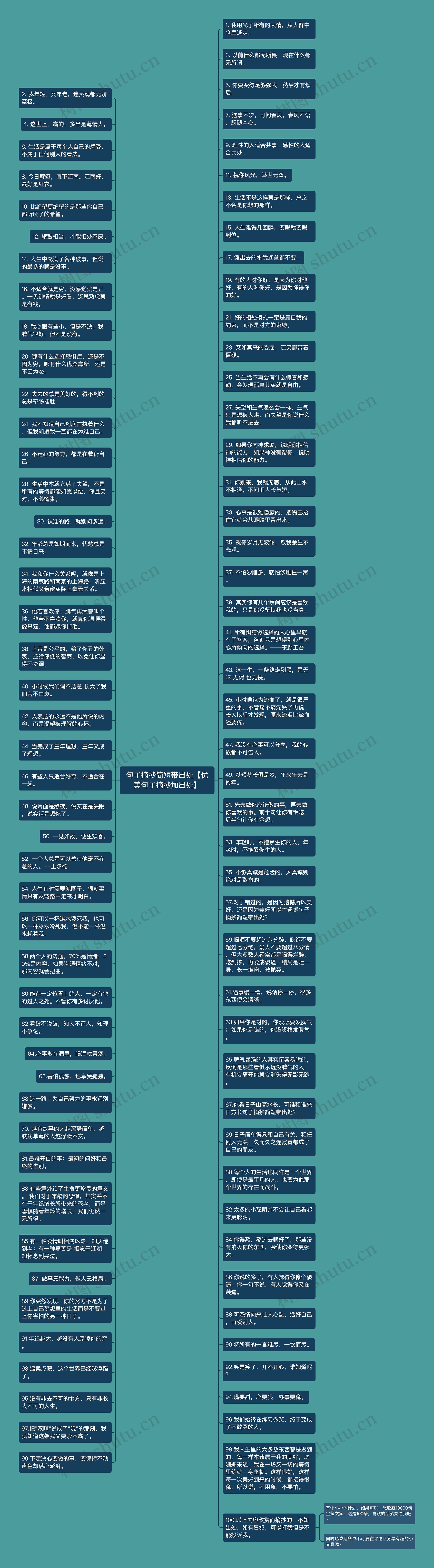 句子摘抄简短带出处【优美句子摘抄加出处】