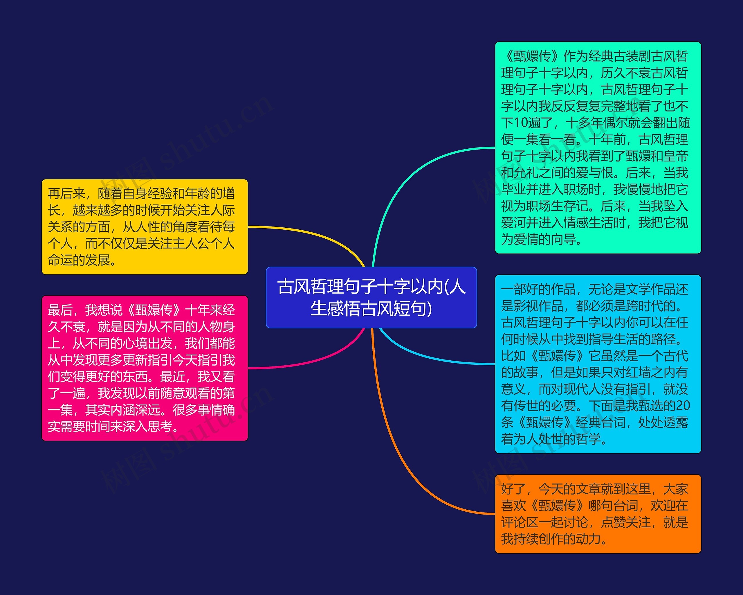 古风哲理句子十字以内(人生感悟古风短句) 古风哲理句子十字以内(人生感悟古风短句)