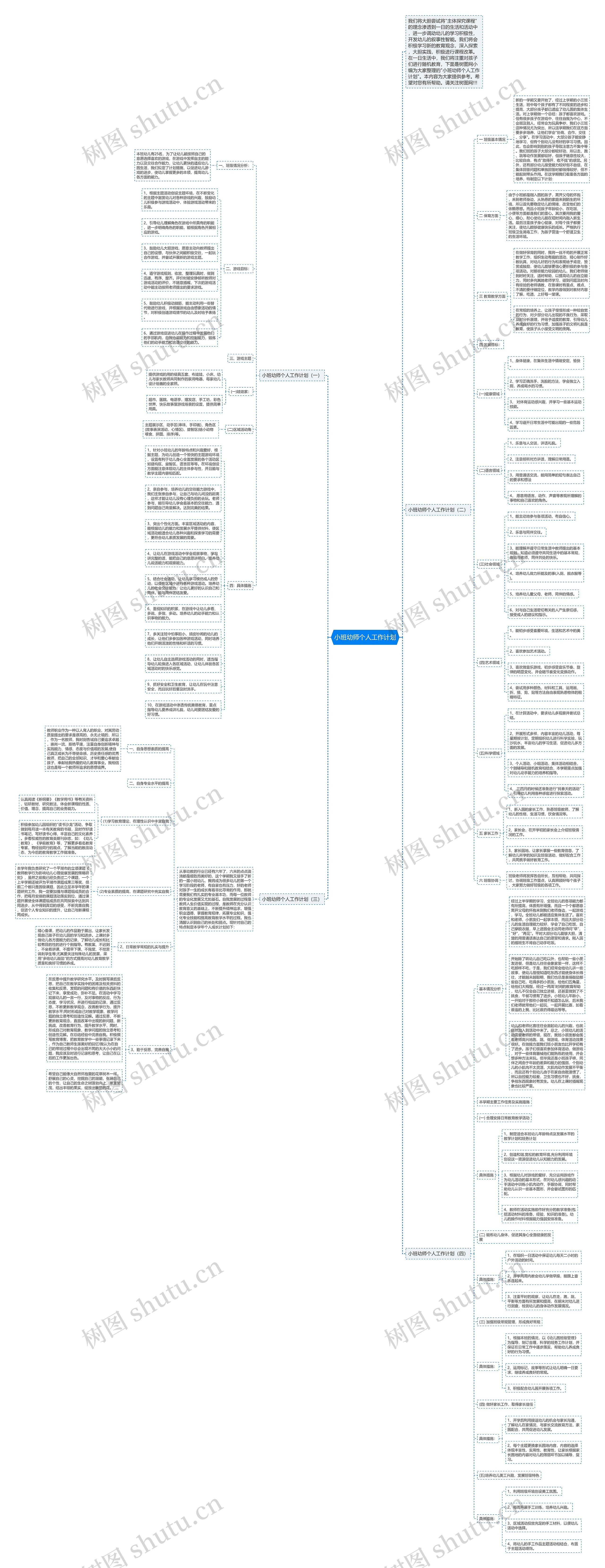 小班幼师个人工作计划思维导图