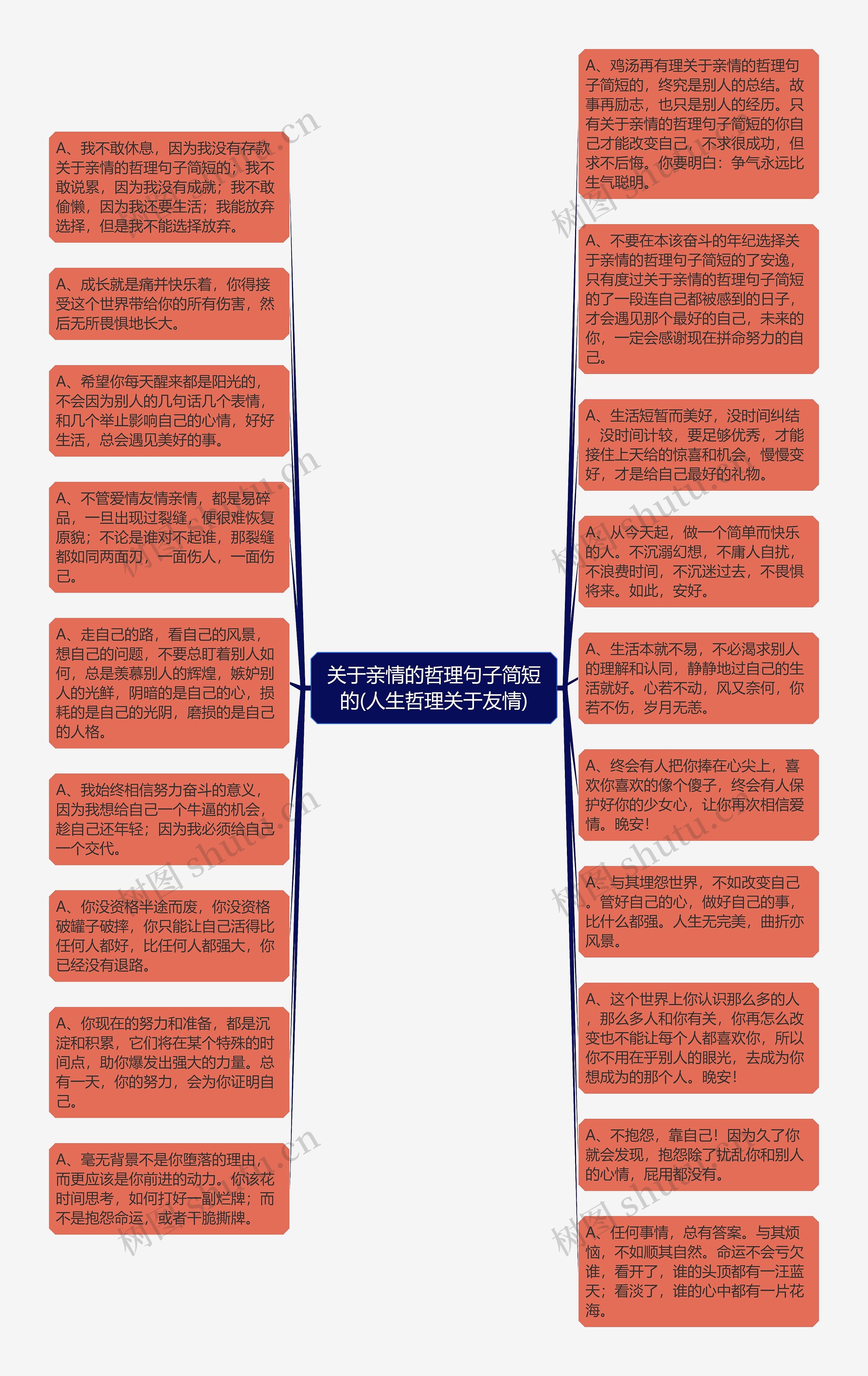 关于亲情的哲理句子简短的(人生哲理关于友情)