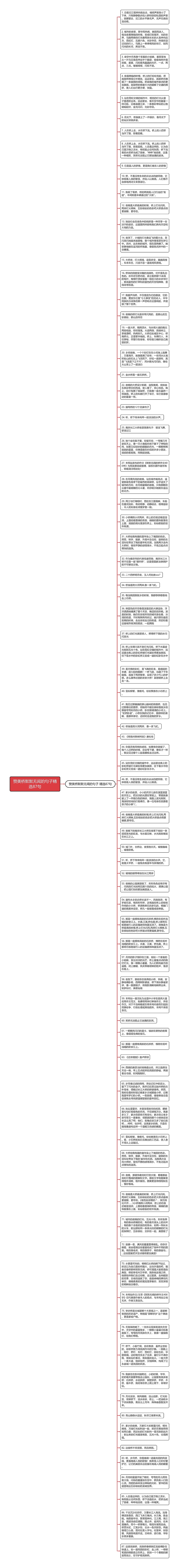 赞美桥默默无闻的句子精选87句思维导图