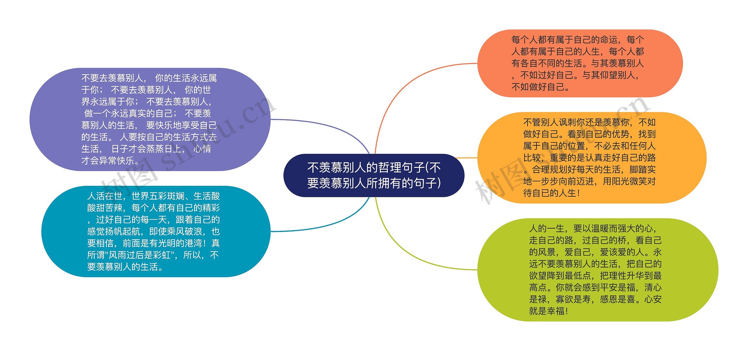 不羡慕别人的哲理句子(不要羡慕别人所拥有的句子) 不羡慕别人的哲理句子(不要羡慕别人所拥有的句子)