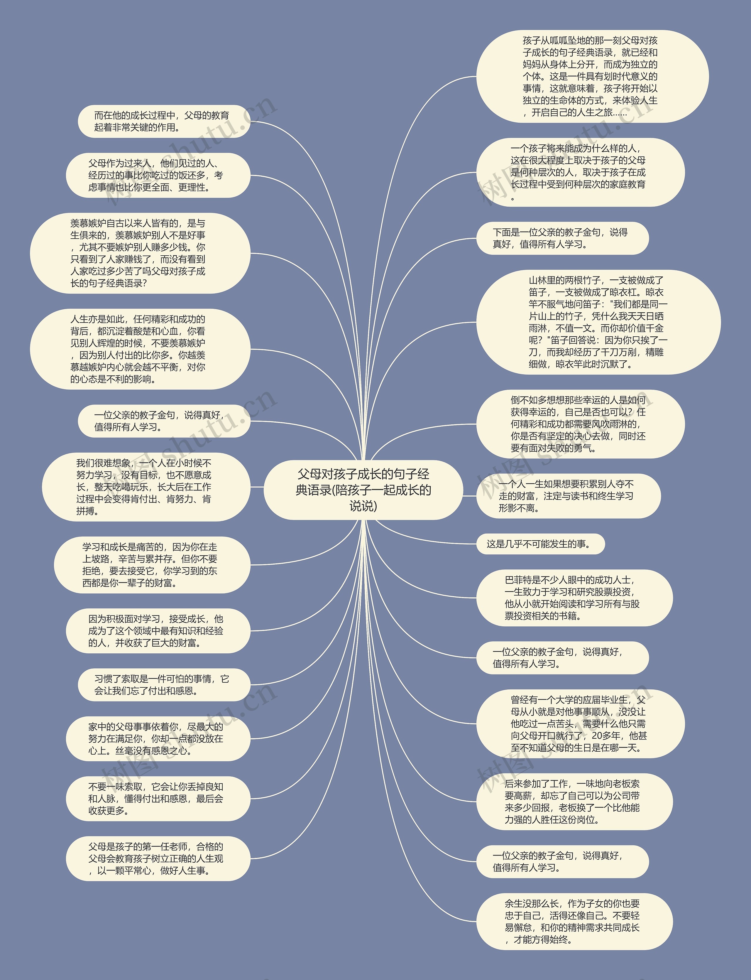 父母对孩子成长的句子经典语录(陪孩子一起成长的说说)