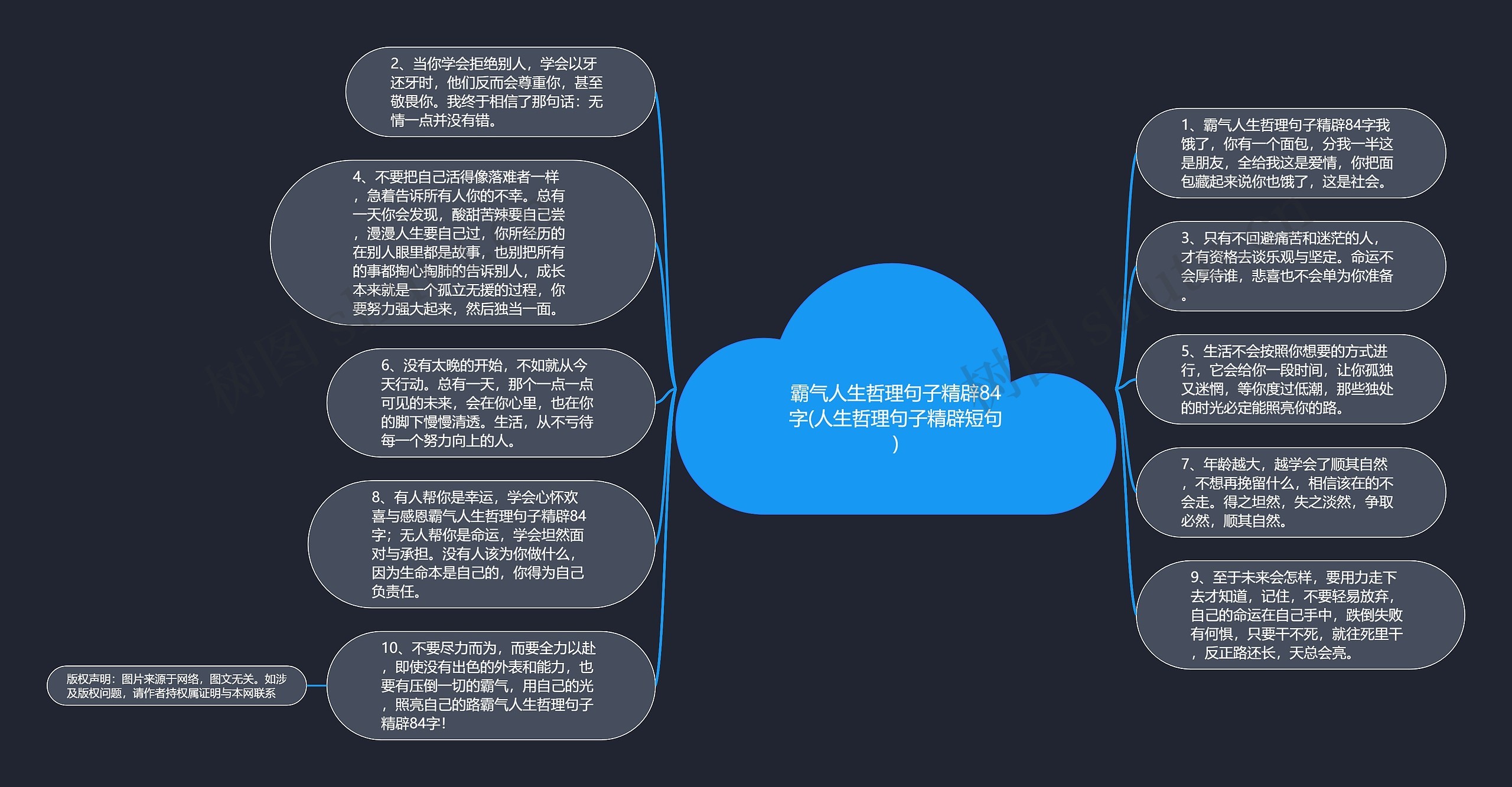 霸气人生哲理句子精辟84字(人生哲理句子精辟短句)