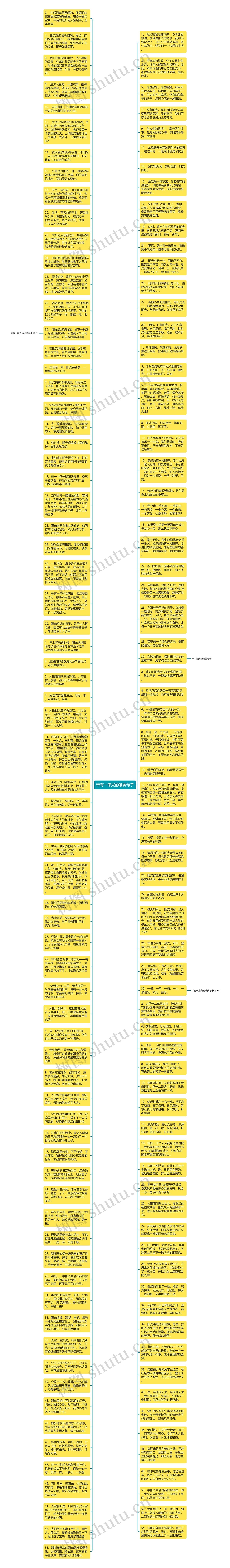 带有一束光的唯美句子思维导图