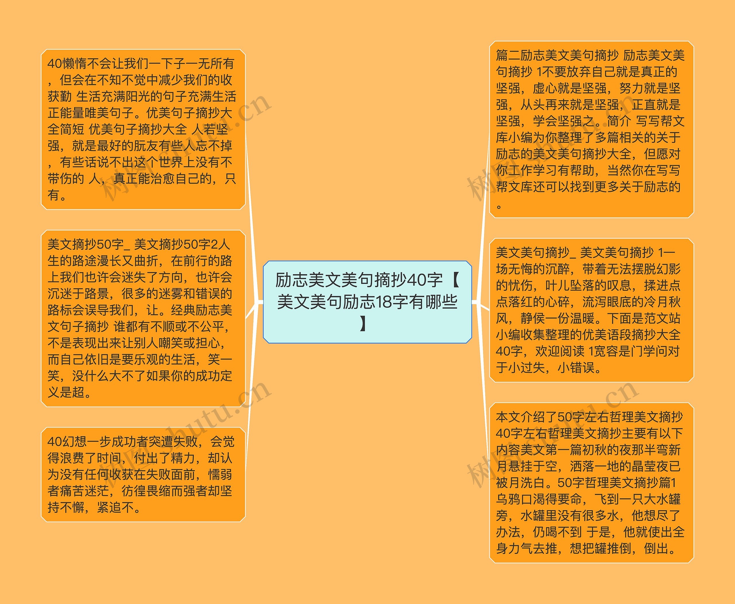 励志美文美句摘抄40字【美文美句励志18字有哪些】