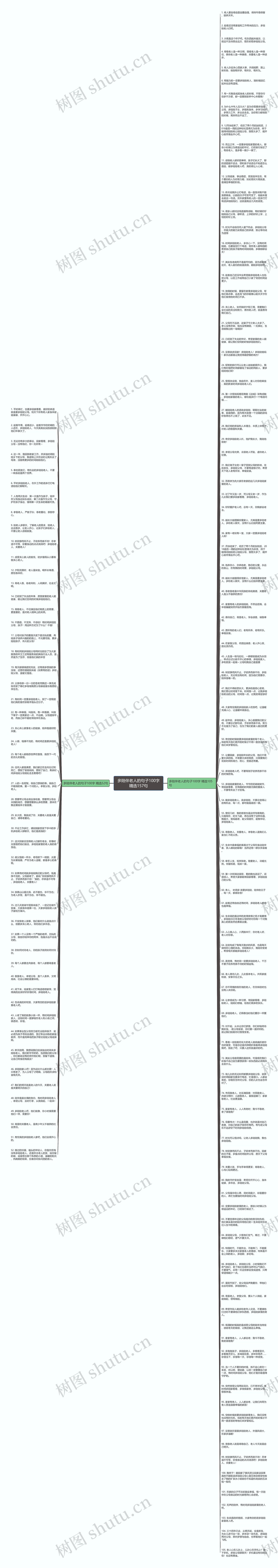 多陪伴老人的句子100字精选157句