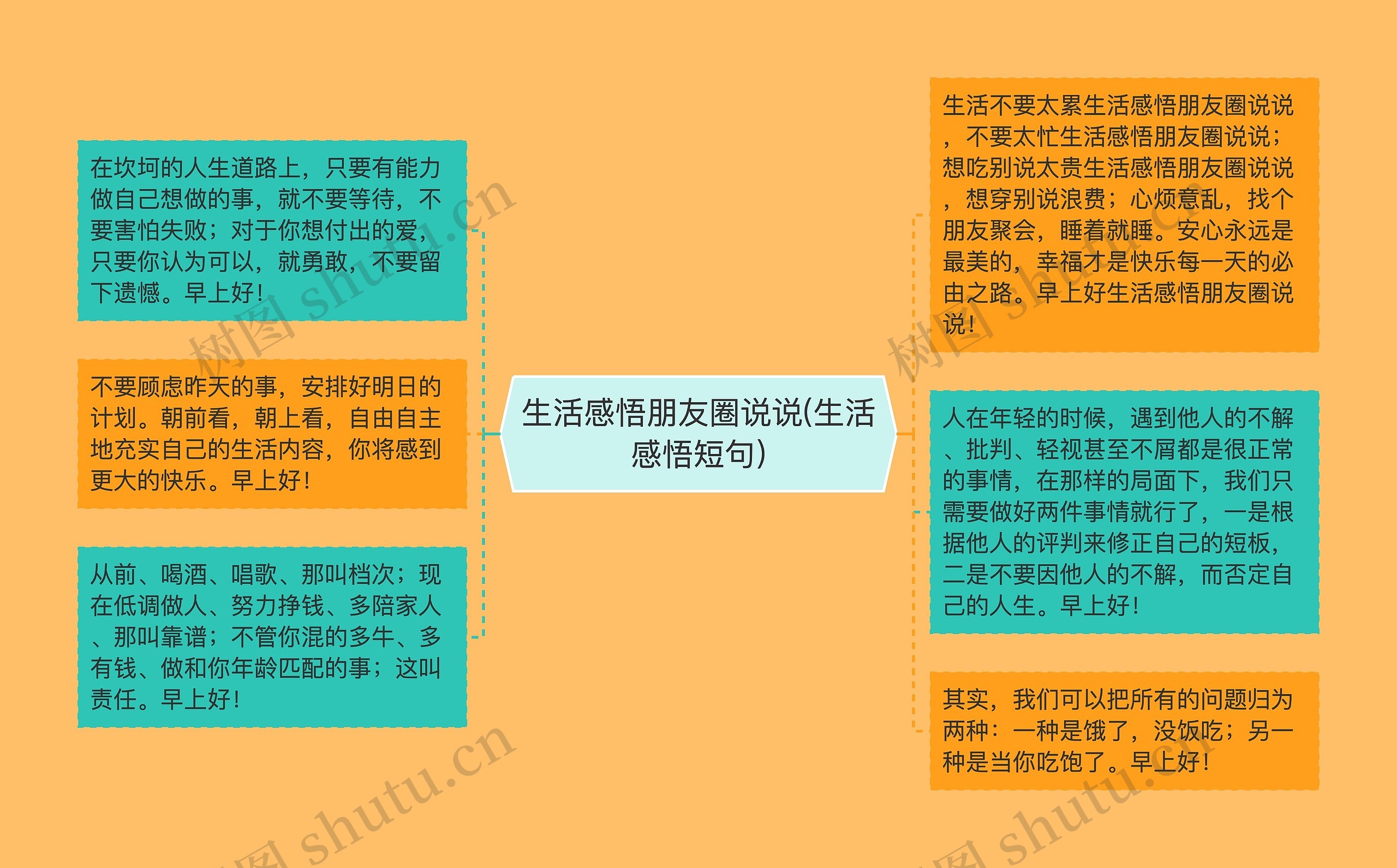 生活感悟朋友圈说说(生活感悟短句) 生活感悟朋友圈说说(生活感悟短句)