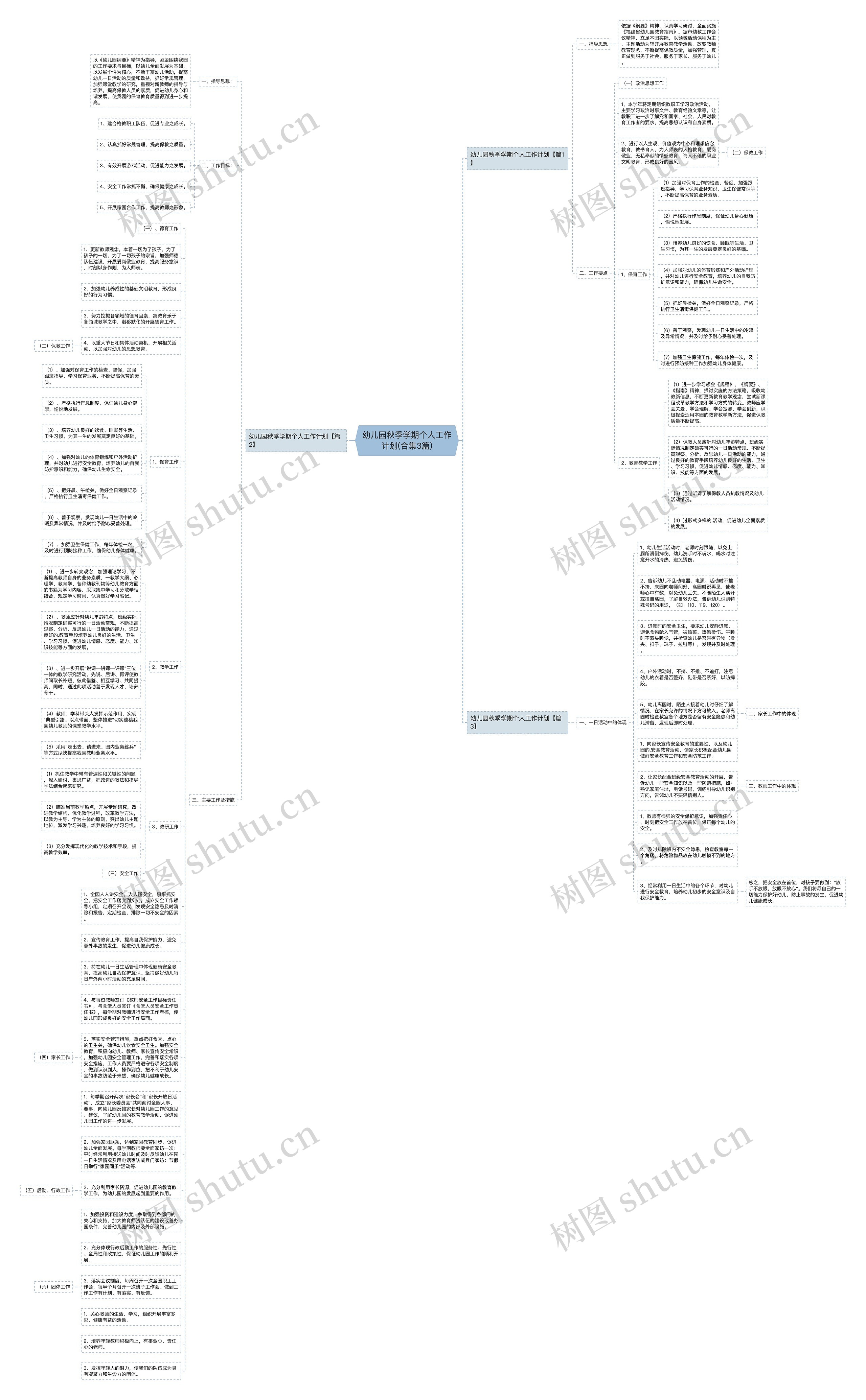 幼儿园秋季学期个人工作计划(合集3篇)思维导图
