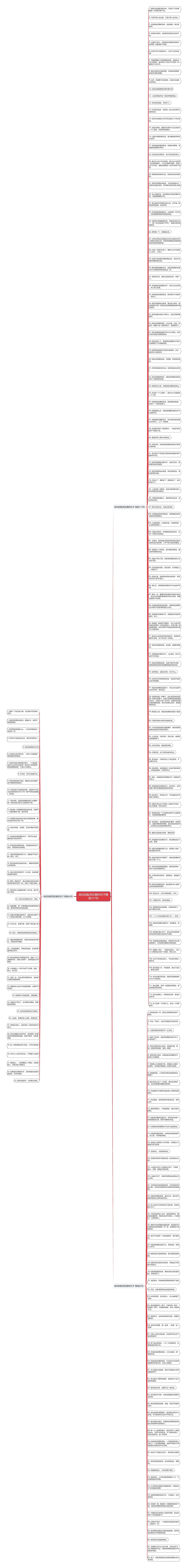 类似知耻而后勇的句子精选217句思维导图
