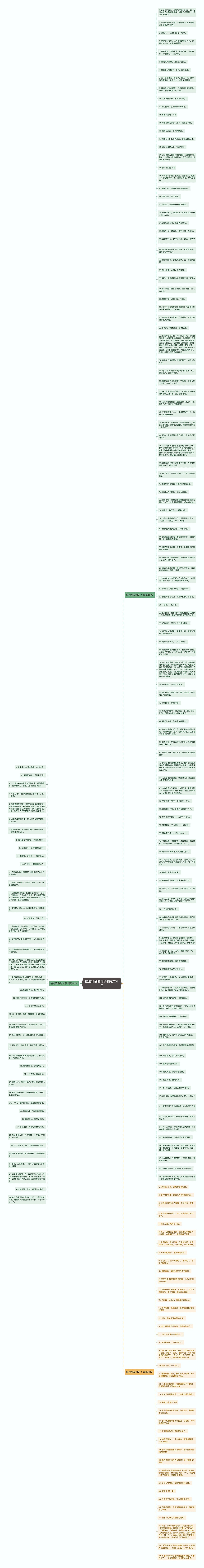 描述饰品的句子精选202句思维导图
