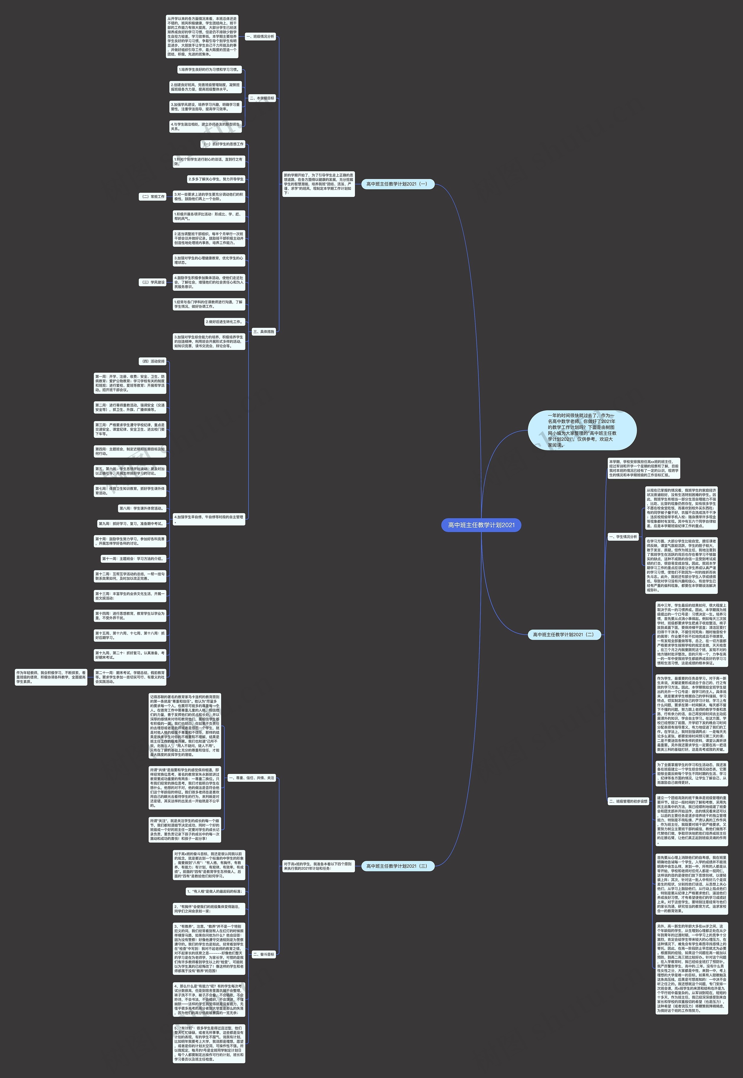 高中班主任教学计划2021