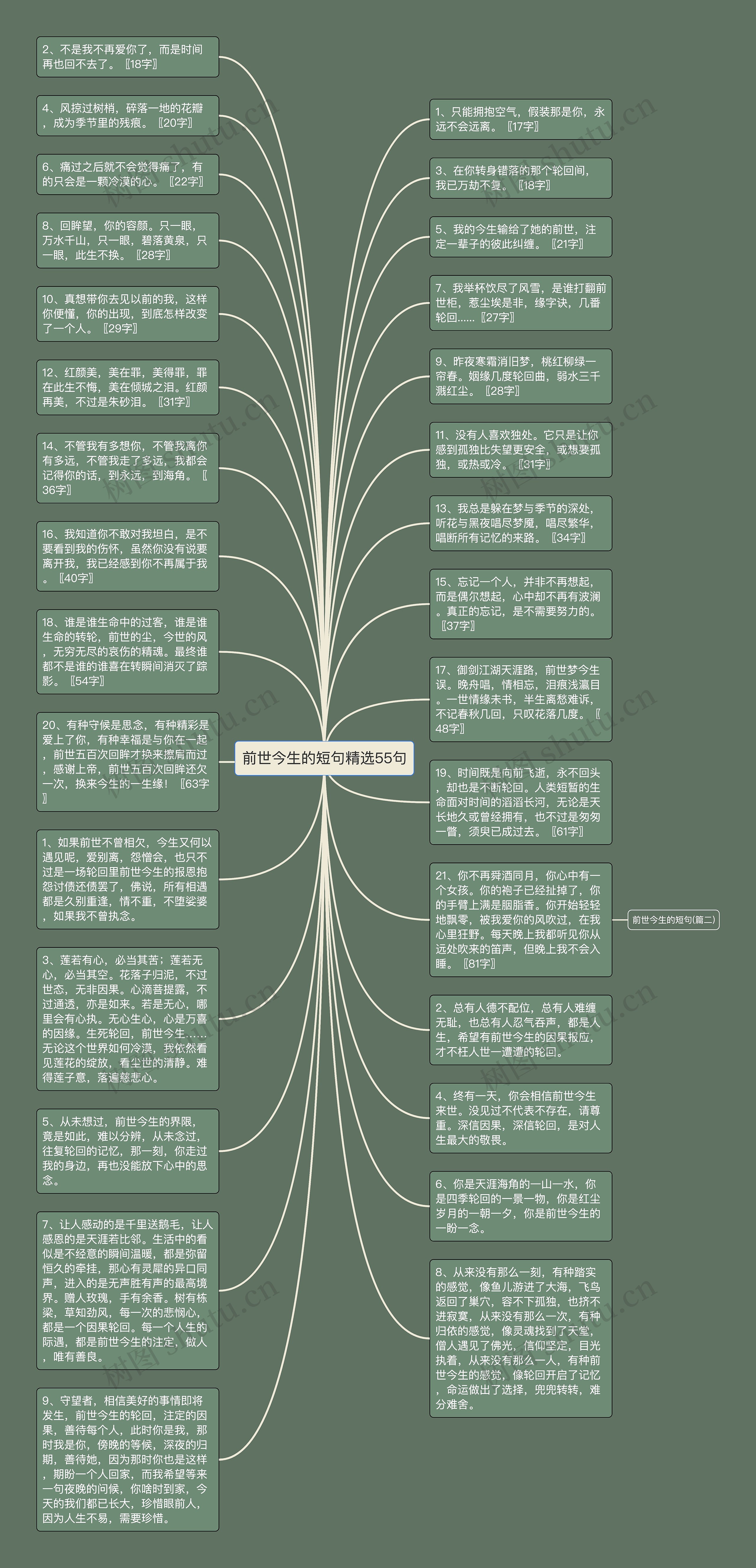 前世今生的短句精选55句