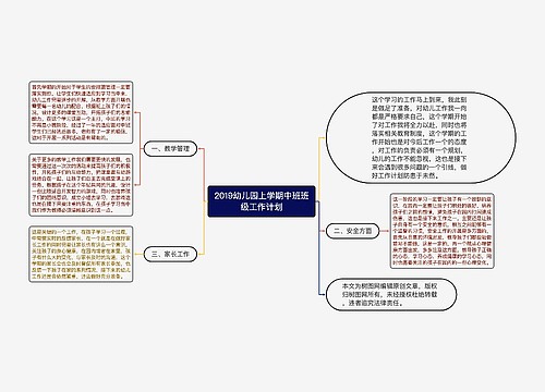 2019幼儿园上学期中班班级工作计划