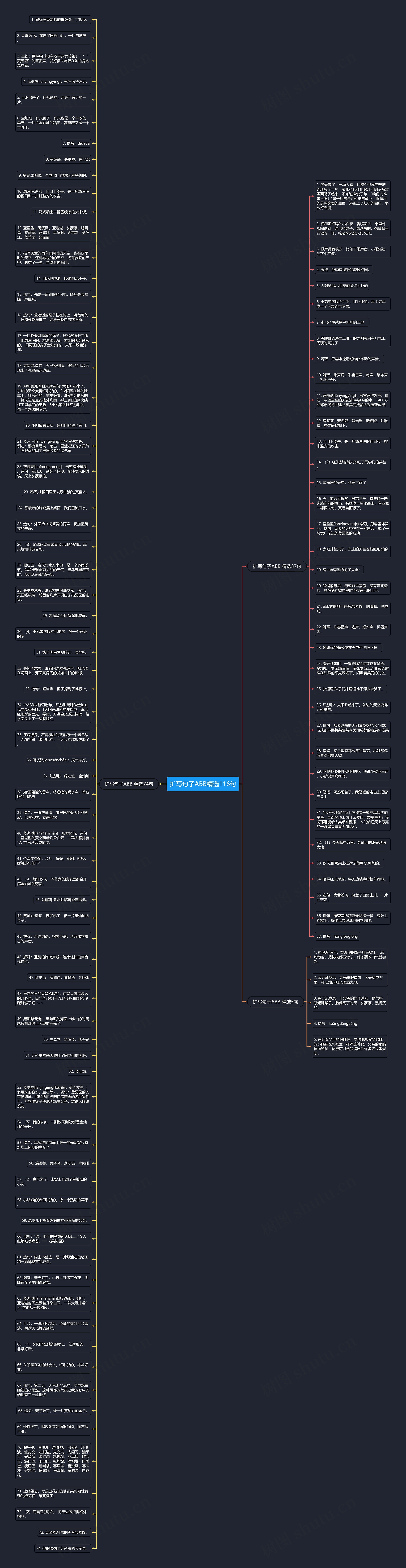 扩写句子ABB精选116句思维导图