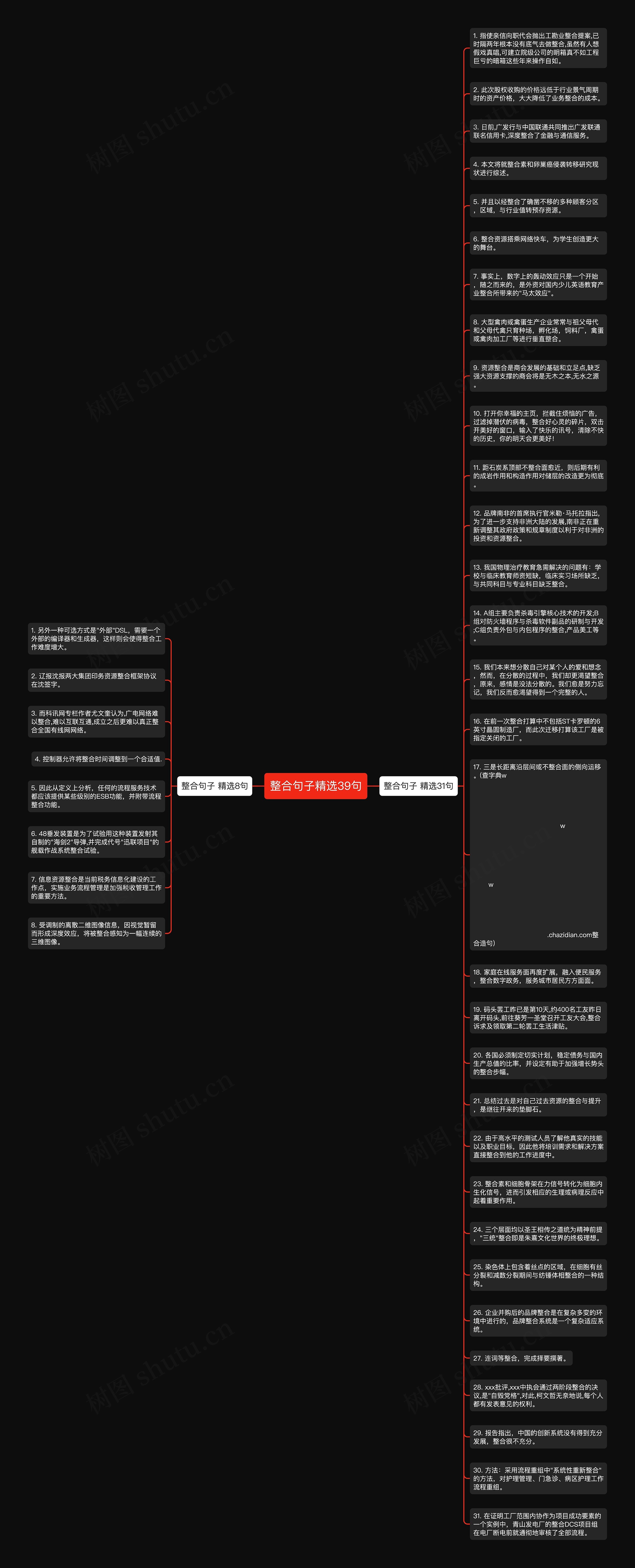 整合句子精选39句