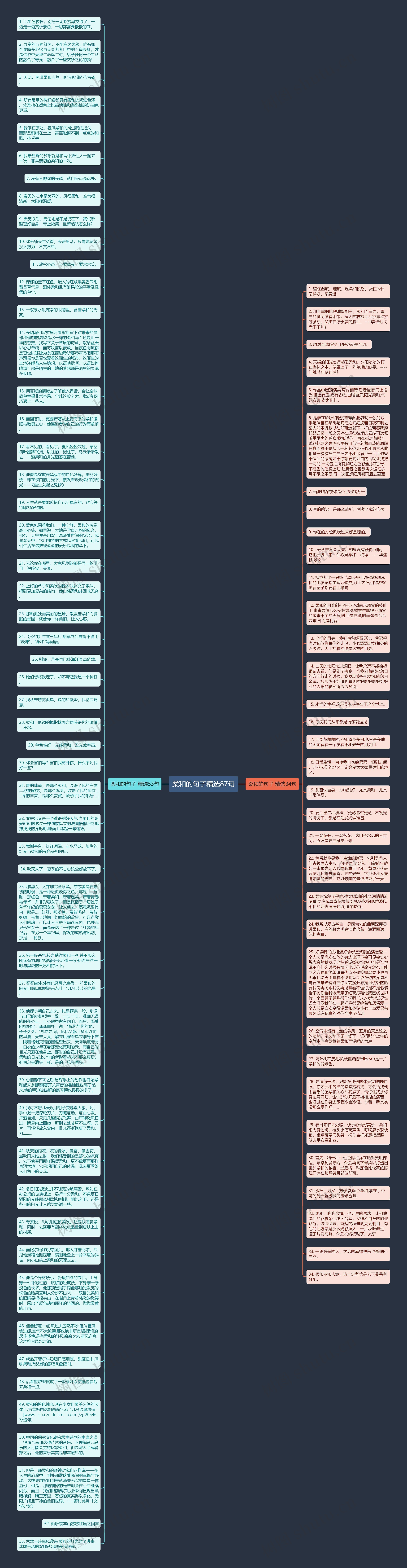 柔和的句子精选87句思维导图高清图 柔和的句子精选87句思维导图