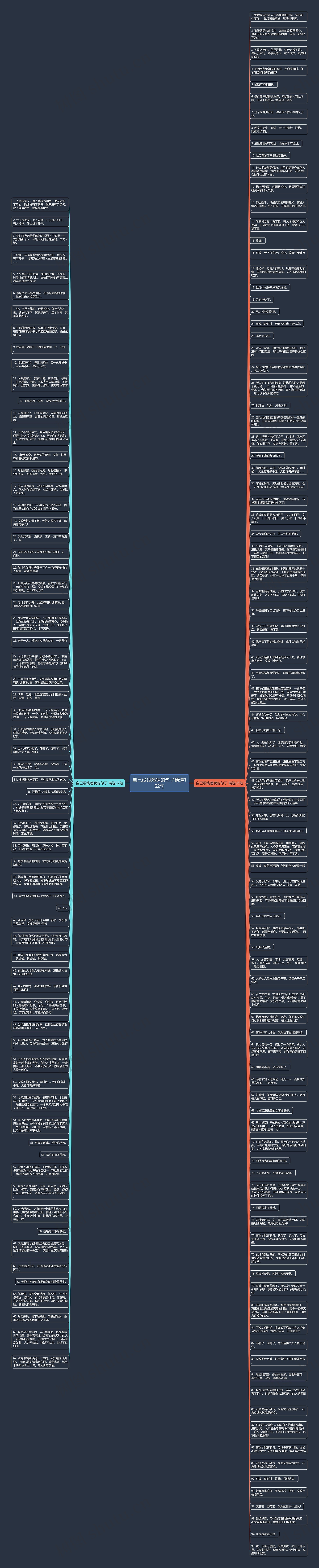 自己没钱落魄的句子精选162句思维导图