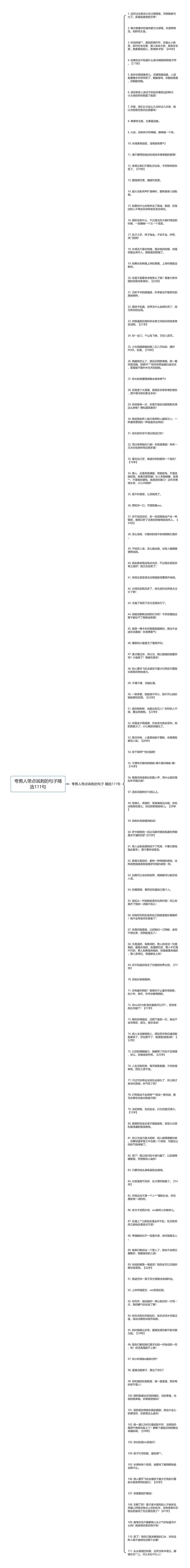 夸男人带点讽刺的句子精选111句思维导图