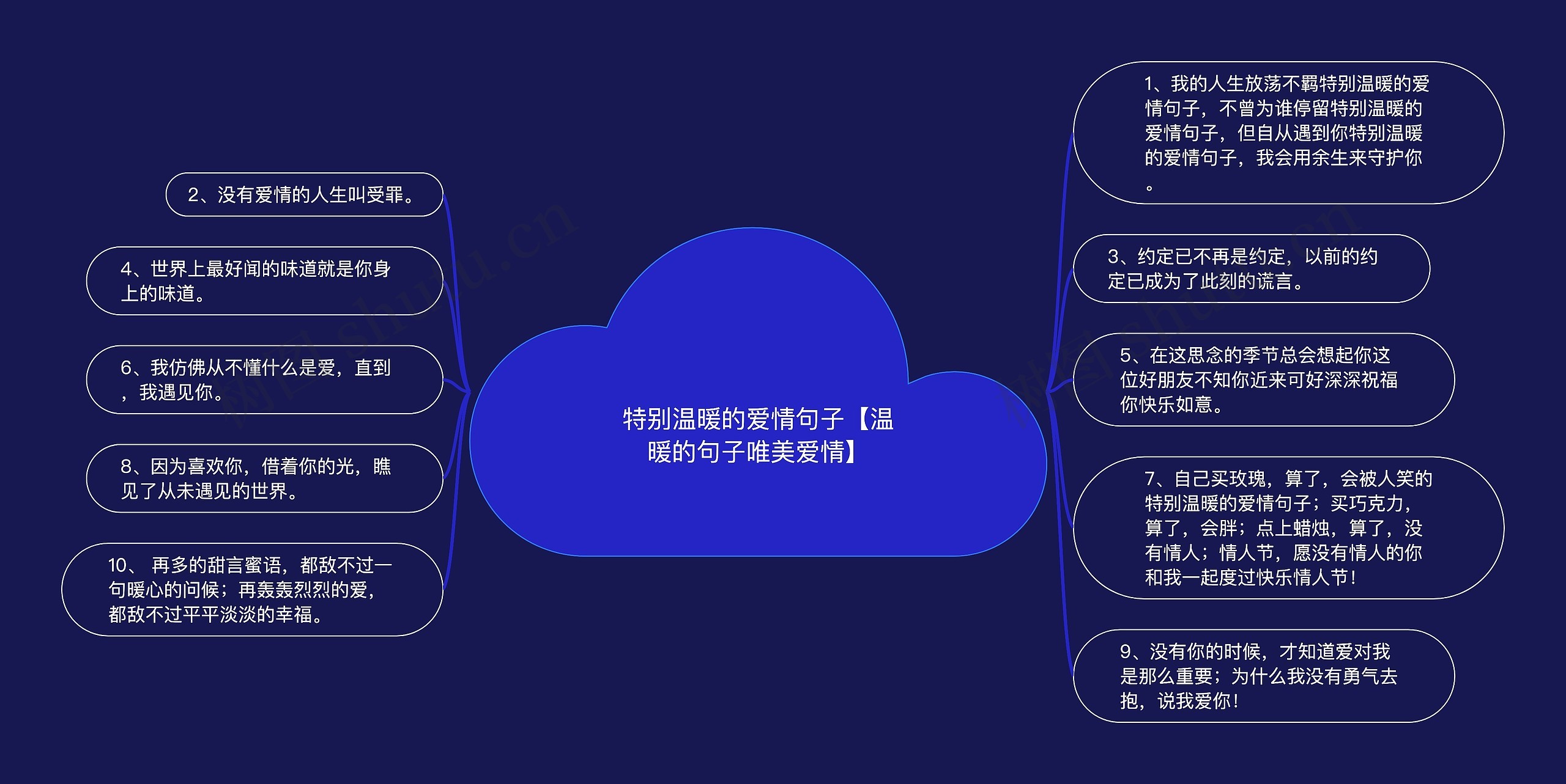 特别温暖的爱情句子【温暖的句子唯美爱情】